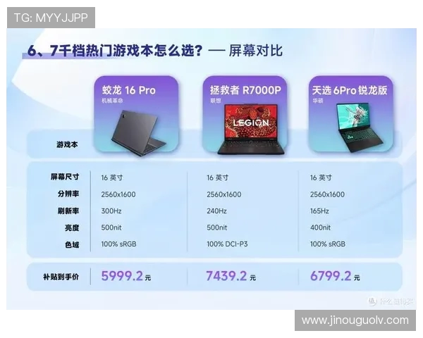 适合编程与项目开发的高性能游戏本电脑推荐指南